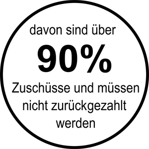 Bis zu 90 Prozent Förderung möglich